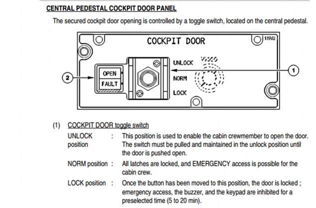 Picture 3 of The cockpit safety lock system has caused a plane crash in France
