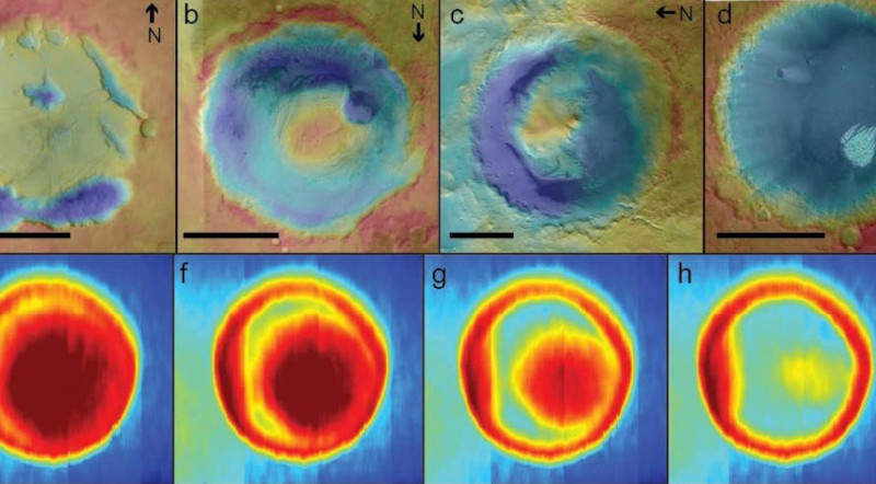 Picture 2 of The crater lake on Mars changes shockingly