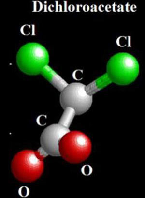 Picture 1 of The DCA molecule has renewed hope in the fight against cancer
