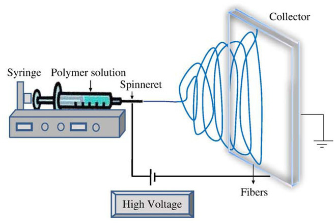Picture 4 of The device that produces 38 liters of clean water in an hour from thin air will be a lifesaver for the future human