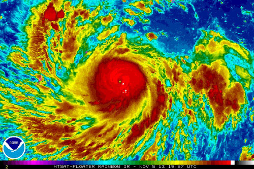 The difference between the names of storms