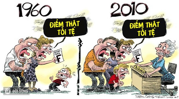 Picture 11 of The difference is all about everything between that day - now