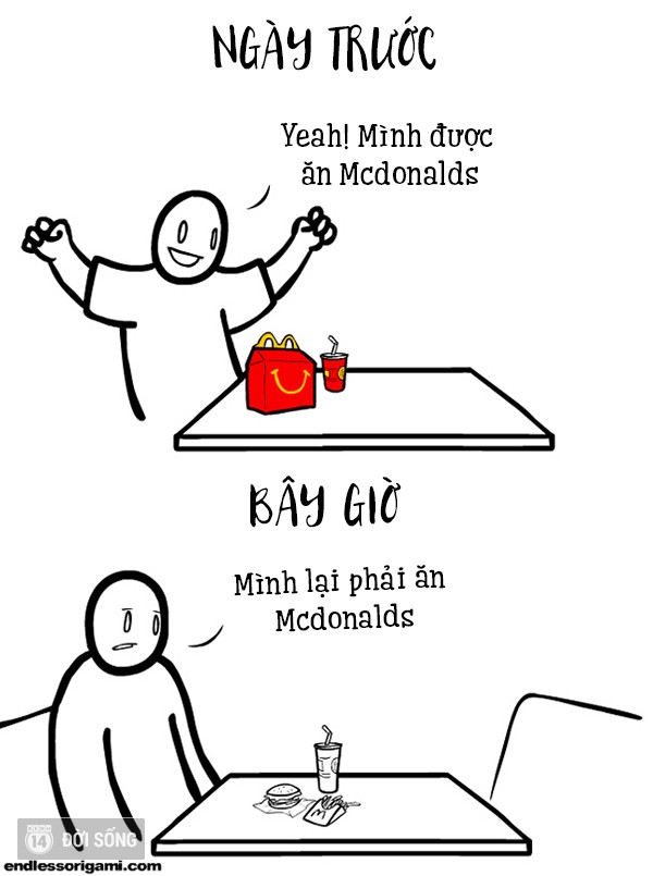 Picture 7 of The difference is all about everything between that day - now
