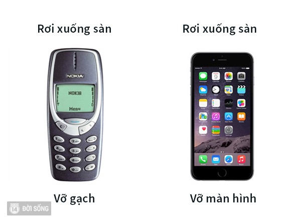 Picture 9 of The difference is all about everything between that day - now