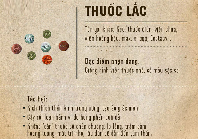 Picture 2 of The drugs that now the first 8x heard still startled