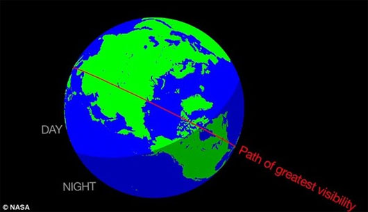 Picture 2 of The Earth is about to catch a
