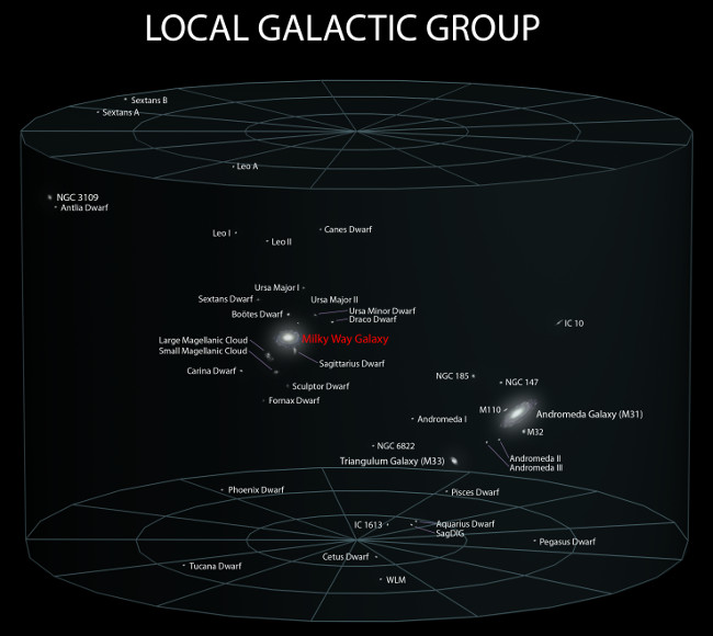 Picture 3 of The element has a half-life of 1 billion times the life of the universe