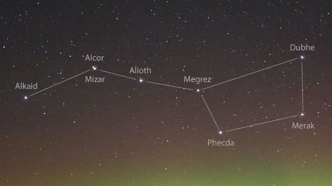 Picture 1 of The essence of the North Star