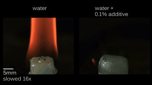 Picture 5 of The experiment of 'foreign water' helps to extinguish fire quickly and effectively