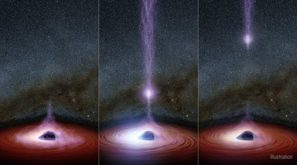 Picture 2 of The explanation for the halo glows in the black hole