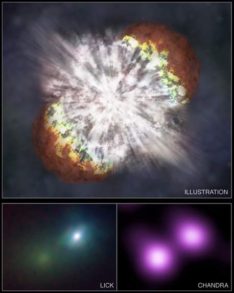 The explosion was so intense that it surprised the astronomers images 1