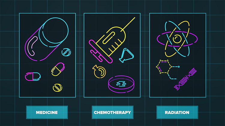 Picture 8 of The facts about cancer may not be known to you