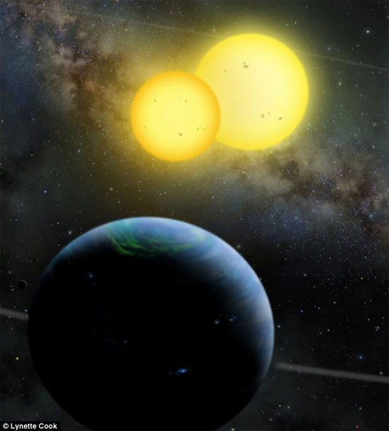 Picture 1 of The fake life in the solar system has 2 suns?