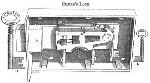 Picture 4 of The formation and development of locks and keys