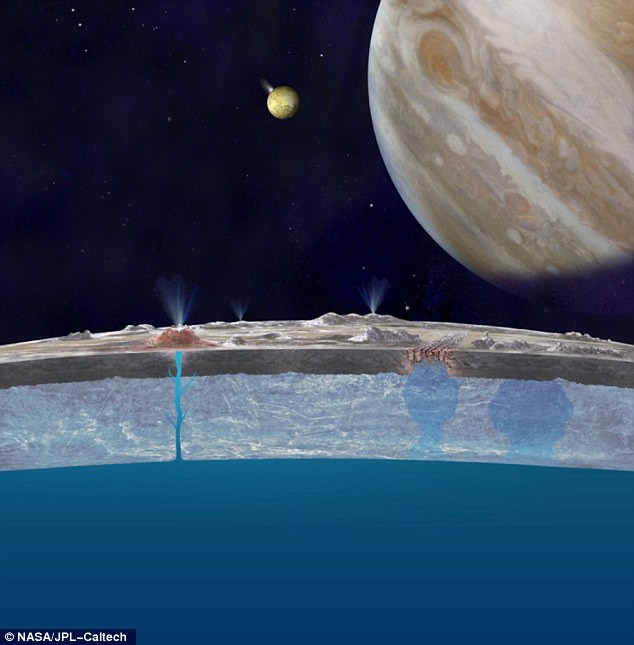 Picture 1 of The fountain of 200,000m high on Jupiter's Moon