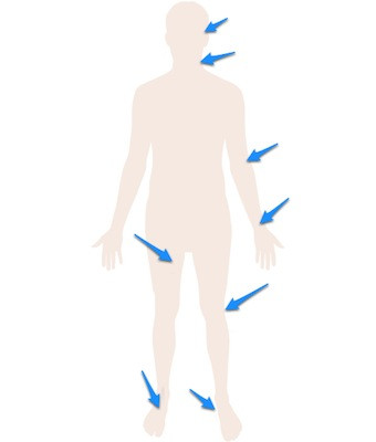 Picture 1 of The 'G points' help cool the body quickly in one note
