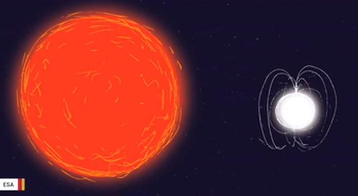 Picture 1 of The giant red star revives 'zombie star' that confuses the researcher