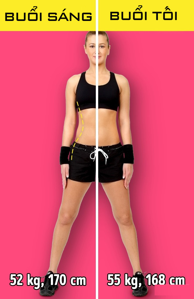 Picture 5 of The human body that can do these things is really amazing