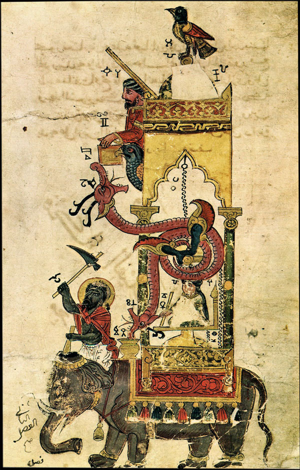 Picture 7 of The inventions help see the time before the clock