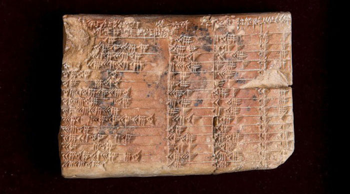 Picture 2 of The inventions that the Mesopotamian civilization left behind
