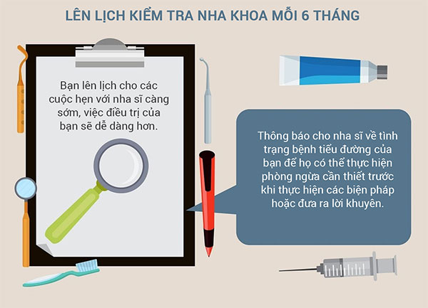 Picture 4 of The link between diabetes and tooth decay