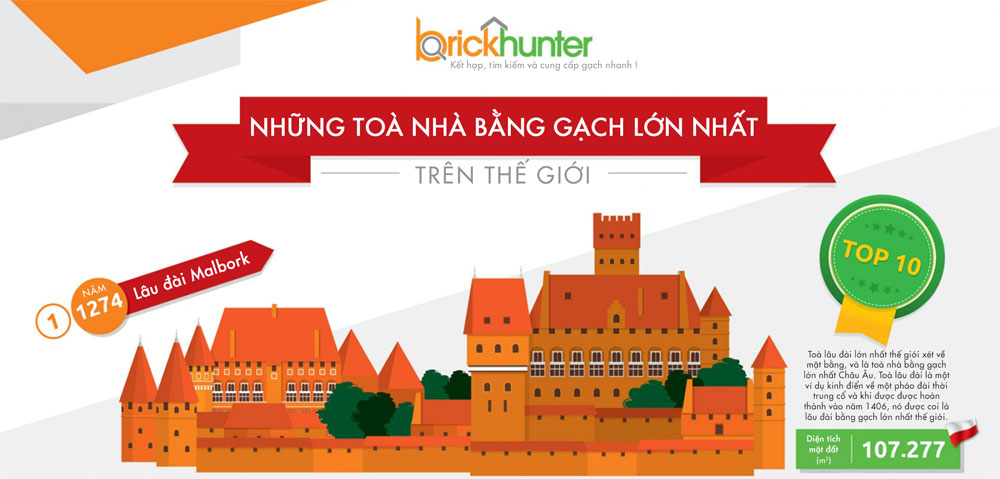 Picture 1 of The most magnificent brick buildings in the world