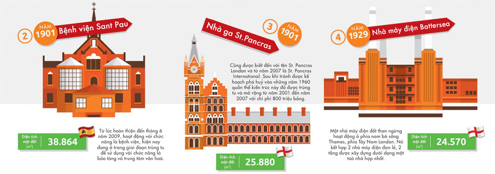 Picture 2 of The most magnificent brick buildings in the world