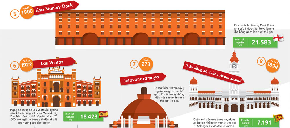 Picture 3 of The most magnificent brick buildings in the world