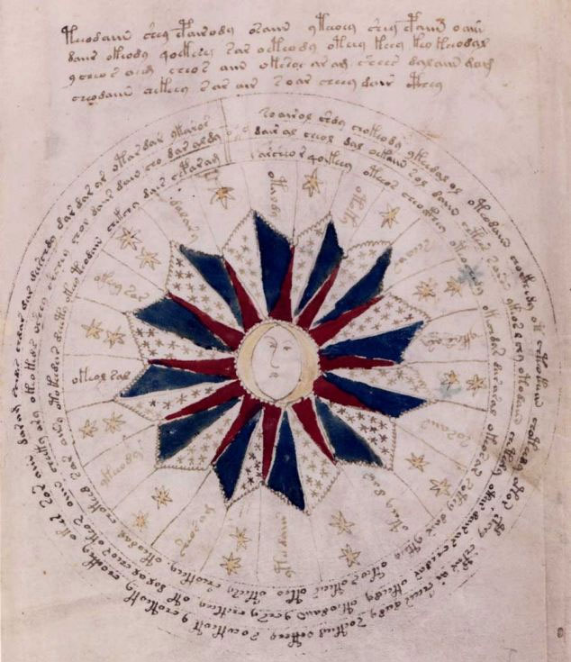 Picture 1 of The most mysterious manuscript in the world has been decoded