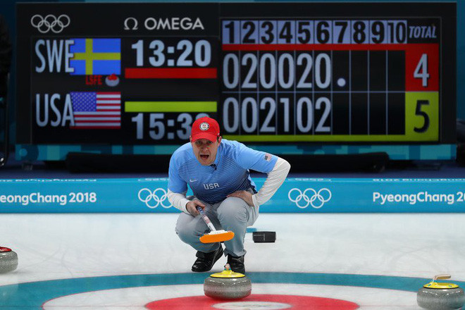 Picture 2 of The movie 'Simpson's Family' correctly predicted the 2018 Winter Olympics results from 8 years ago