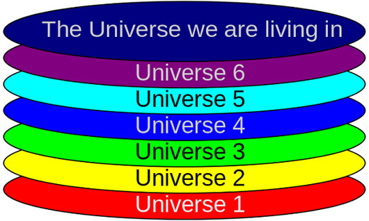 Picture 4 of The mysteries of the universe make science