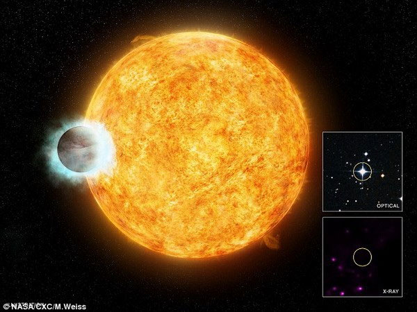 Picture 1 of The mysterious planet causes the orbiting star to age