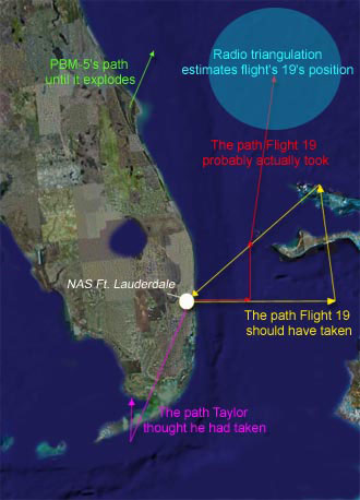 Picture 3 of The mystery of Bermuda Triangle Triangle