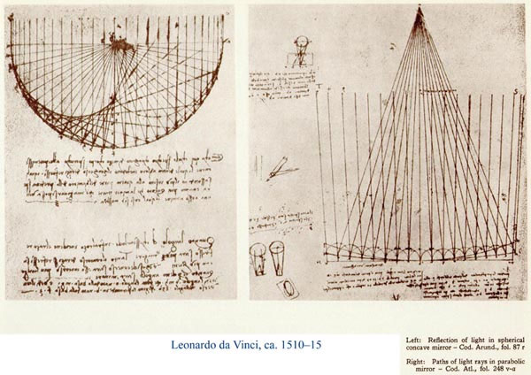 Picture 3 of The mystery of Da Vinci's million-dollar painting: Accidental mistake or genius sophistication?