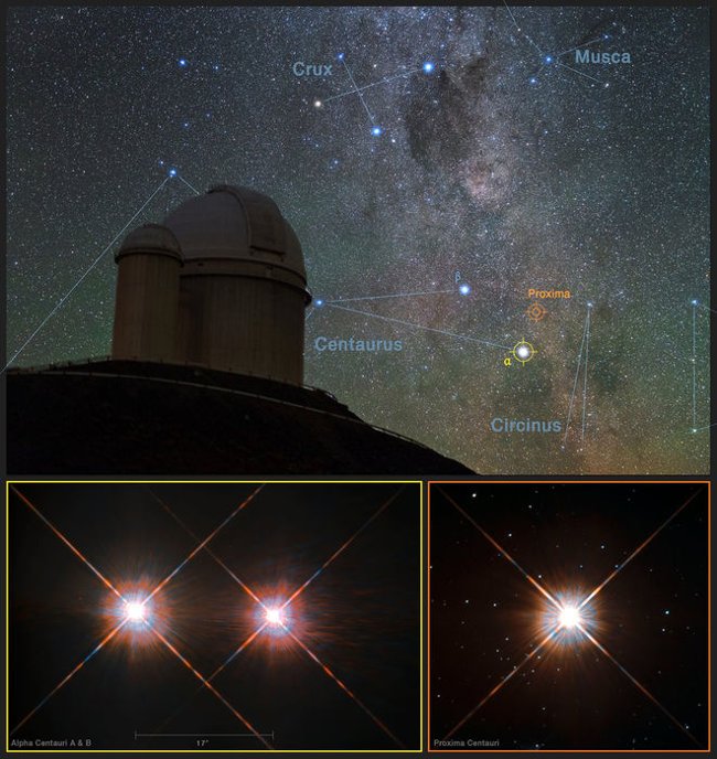 Picture 1 of The mystery of Proxima b's numbers:
