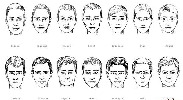 Picture 2 of The mystery of the human face