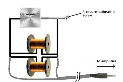 Picture 3 of The mystery surrounding 'equipment communicating with the dead' of Dr. Edison