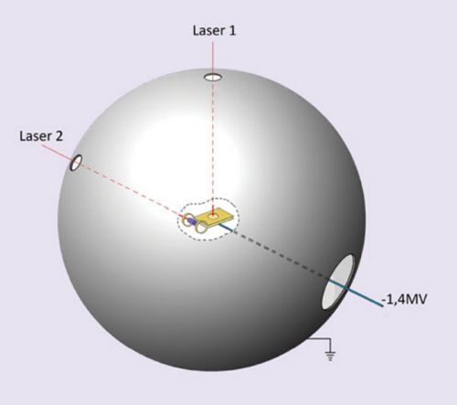 Picture 2 of The new discovery could become a revolution in the nuclear energy industry
