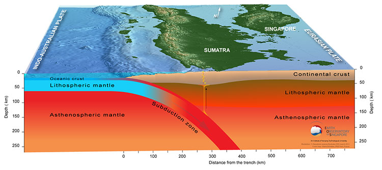 Picture 2 of The ocean on Earth is being sucked into a place where no one knows where it is