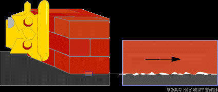 Picture 7 of The operating principles of car brakes