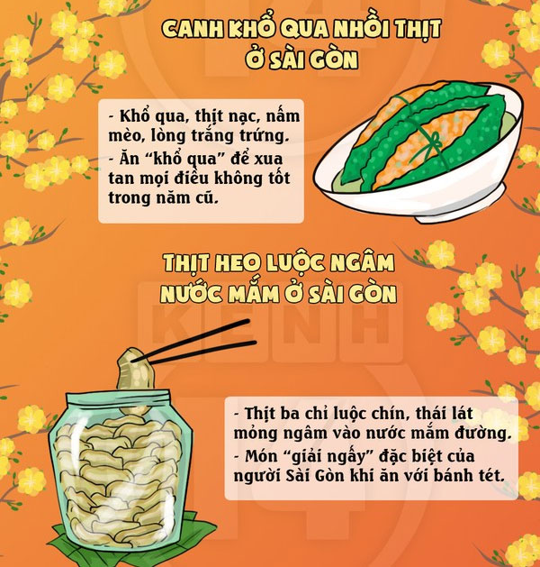 Picture 7 of The origin of the dishes