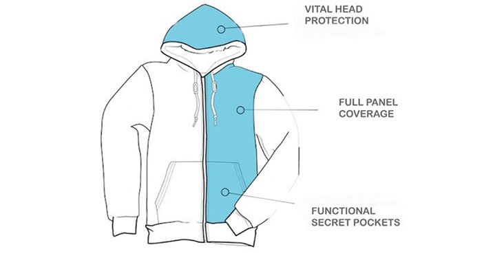 Picture 3 of The original Vietnamese girl made the world's first cheap bulletproof fashion jacket