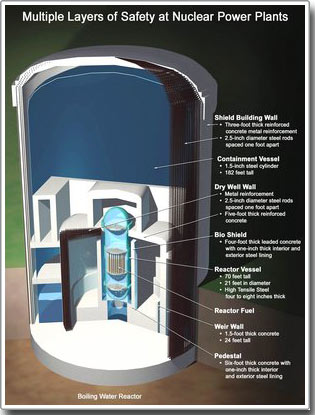 The path of Vietnam nuclear power development images 3