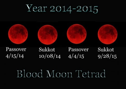Picture 3 of The phenomenon of blood moon on October 8 and the legend of the 4-moon period