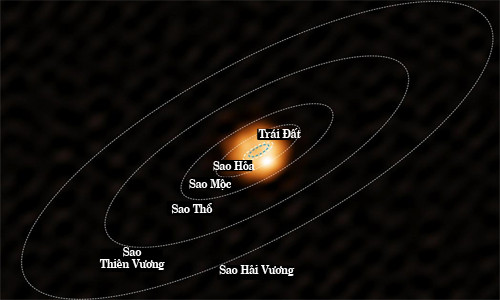 The prospect of the Sun devouring the Earth after 5 billion years images 1