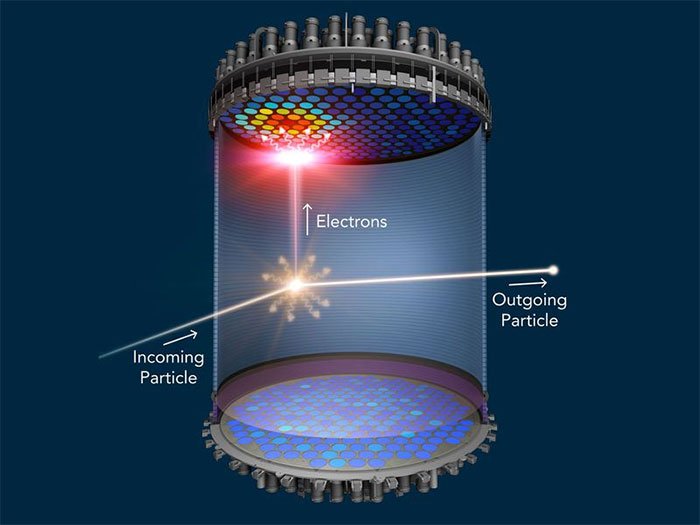 Picture 1 of The quest to find the most mysterious matter in the universe