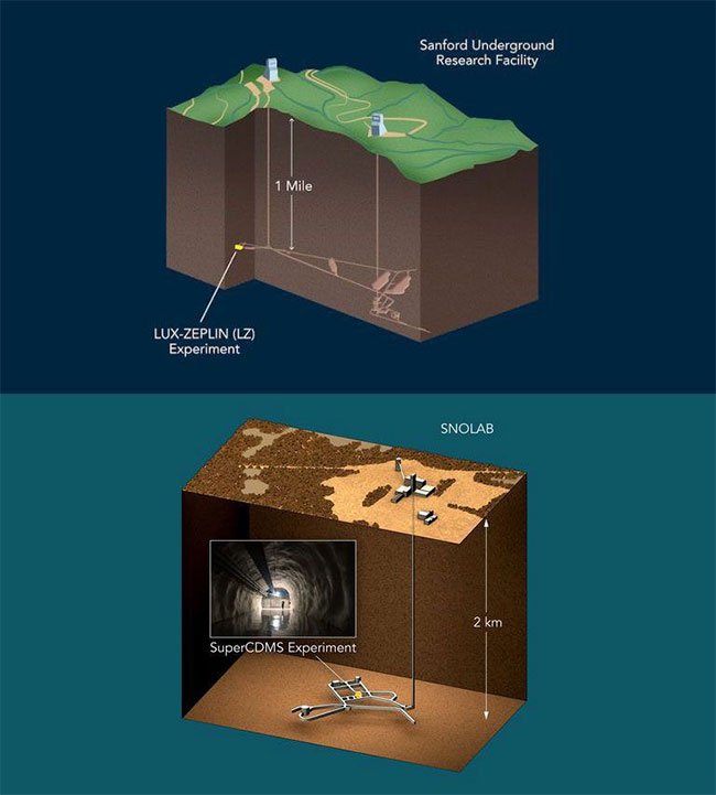 Picture 3 of The quest to find the most mysterious matter in the universe
