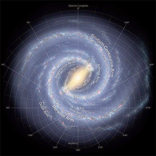 Picture 5 of The race to find dark matter is heating up
