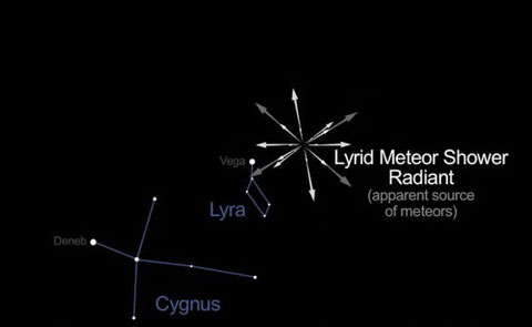 Picture 7 of The scene of the Lyrids meteor in America