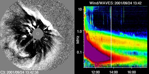 Picture 2 of The secret revolves around the extremely hot sun halo